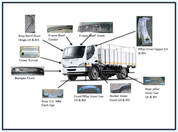 AL Boss & Captain (MHCV)