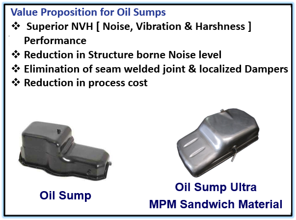 TATA Commercial Vehicles