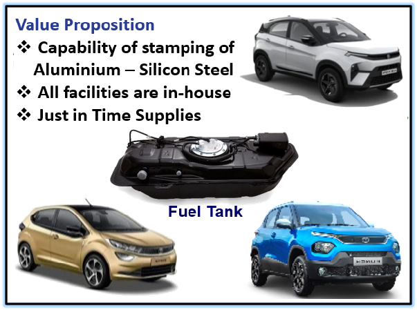 TATA Nexon, Altroz, Punch